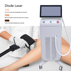 ระบบกำจัดขนถาวรขั้นสูงพร้อมหัวสไลด์และรูปแบบการรักษาแบบจุดคงที่ - Product Image 5