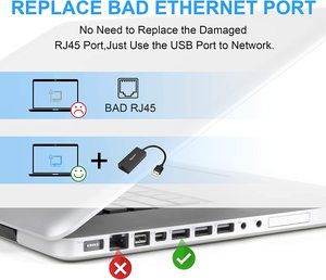 Mới đến nhựa USB để <span class=keywords><strong>Ethernet</strong></span> USB để RJ45 cho máy tính xách tay Windows <span class=keywords><strong>10</strong></span>/8.1/8/7/Vista/XP - Product Image 5