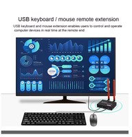 Extensor KVM Inalámbrico HDTV de 5.8G, 300m, 1080P, Kit de Transmisor y Receptor USB, Salida en Bucle IR HD para PC, TV, DVD
