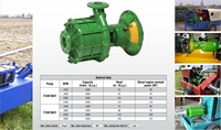 Rovattipump Bomba de Agua con Acoplamiento para Tractor, Protección de Cardán, Zapfwellenpumpe F33K100/3E