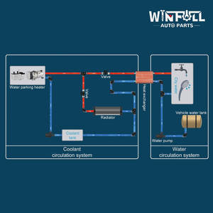 Calentador de Agua Diésel de 9KW con Pantalla LCD para Camiones, Autobuses y Barcos - Product Image 5