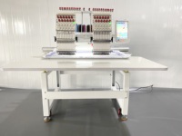 Conception de casquettes et de chapeaux compatible avec les systèmes de machines à broder industrielles compactes miniatures
