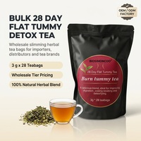 Sachets de thé amincissant aux herbes pour ventre plat en 28 jours, vente en gros, fournisseur de thé détox, marque privée