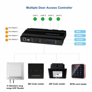 Contrôleur d'accès TCP/IP Wiegand 2 ou 4 portes avec lecteur d'empreintes digitales et de cartes, panneaux de contrôle d'accès, connexion au lecteur QR et logiciel Cloud - Product Image 5