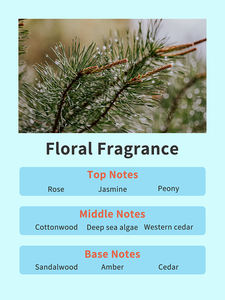 Parfum anjing kustom semprot hewan peliharaan anjing alami menenangkan Cologne penghilang bau disesuaikan semprotan parfum anjing - Product Image 4