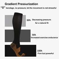 Chaussettes de compression élastiques pour la course à pied, le cyclisme et le fitness, personnalisées en gros, 15-20 20-30 mmHg, pour femmes et hommes