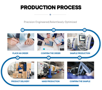 Plaque de montage en aluminium moulé sous pression avec trous fendus pour installation réglable, personnalisable pour produits ménagers OEM/ODM, fabriquée en Chine