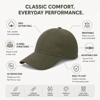 Gorra de Béisbol Verde Estructurada de 6 Paneles Premium, Gorra Deportiva Transpirable, Servicio OEM de Logotipo Personalizado al por Mayor