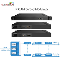Modulateur encodeur CSP-3316 IP QAM DVB-C 16 porteurs