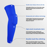 Nouveaux produits d'extérieur : Coudière élastique en nid d'abeille, protection anti-collision en EVA, absorption des chocs pour le basketball