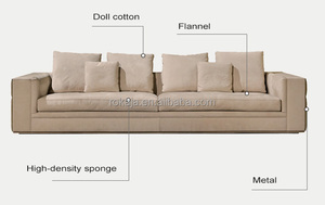 Sofá indio de alta gama, tela de cuero de franela, sala de estar moderna de lujo, borde de Metal - Product Image 6