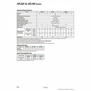 AFJ30-02B-5-T กรองอากาศสุญญากาศระบบนิวเมติกส์ SMC - Product Image 1