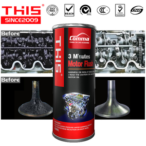 Phụ Kiện Xe Ô Tô 450Ml Động Cơ Tuôn Ra Cho Động Cơ Xe - Product Image 2