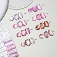 Échantillon Gratuit Vernis à Ongles Semi-Permanent Effet Œil de Chat Rose Pêche Magnétique pour l'Été – Fournitures Professionnelles pour Ongles en Gel