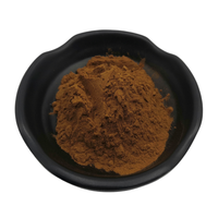 Supplément nutritionnel de qualité alimentaire soluble dans l'eau naturel pur Shilajit 50% acide fulvique pour les soins de santé