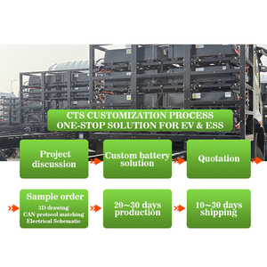 Yüksek Voltajlı LiFePO4 Pil Sistemi 307V 614V 800V 100kWh 150kWh 200kWh Elektrikli Otobüs Kamyon Madencilik Aracı için EV Pil Paketi - Product Image 6