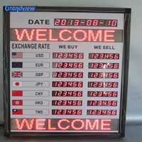 Affichage numérique LED Programmable, tableau d'affichage des prix/taux de monnaie, nouvelle collection