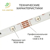 Bande LED RGB Joystar en gros, kit complet 5m, contrôle par application, plastique, 24V 1A, prise UE, 4848 SMD pour le marché russe et CIS