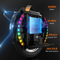 14DPro Find My Self Balancing Unicycle 40Km Soepele Ritten 67.2V 420Wh Eénwiel Elektrische Smart Travel EUC CE Certificering