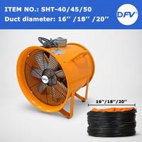 Ventilateur axial portable de 8 à 24 pouces, avec pales en aluminium, souffleur industriel robuste à courant alternatif pour l'alimentation et l'évacuation de l'air