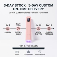 Lampe à ongles portable avec écran numérique, temps de durcissement de 8 secondes, conception rechargeable USB C pour la manucure à domicile et en salon