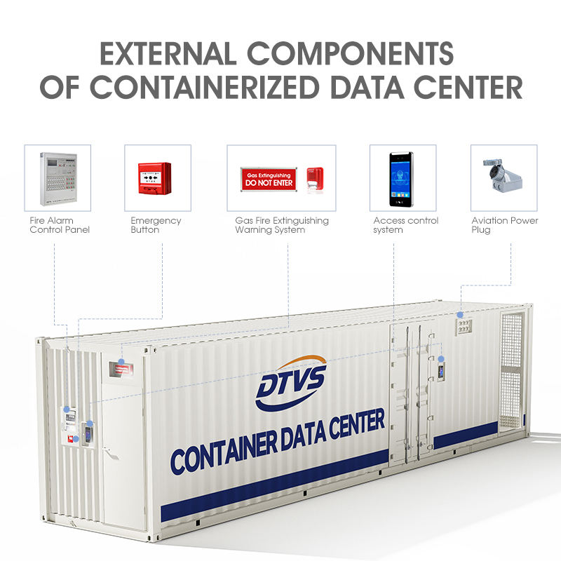 Portable Prefabricated Data Center Container Fast Deployment All-in-One ...