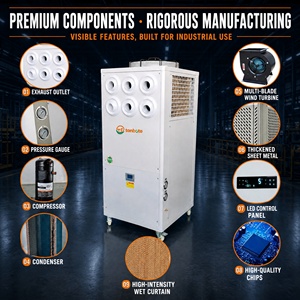 Système de climatisation industriel intégré fiable, robuste, mobile, refroidi par <span class=keywords><strong>eau</strong></span>, portable et économe en énergie pour les ateliers en tente - Product Image 4