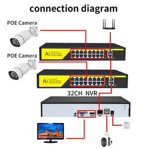 XMEye 4mp 5mp 8mp 8CH POE CCTV камера H.265 2k 4k 8 каналов Ai Smart <span class=keywords><strong>Hd</strong></span> Ip POE камера Nvr комплект домашней системы видеонаблюдения - Product Image 4