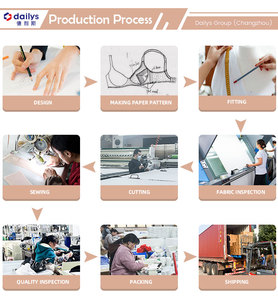 Meilleur grand oreiller d'allaitement de voyage organique oreiller d'alimentation pour bébé pour la <span class=keywords><strong>grossesse</strong></span> mon amie de Brest - Product Image 5
