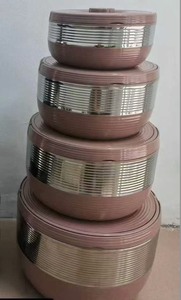 Ensemble de 4 casseroles géantes rayées modernes de 16 L pour la vente en gros aux marchés majeurs d'Afrique et du Moyen-Orient - Product Image 3