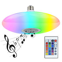 Haute Puissance Télécommande UFO Ampoule Lumière Coloré BT Haut-Parleur Musique 24w Smart Rgb Plafonnier Led Ampoules