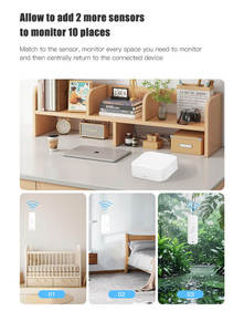 สถานีตรวจอากาศทูย่า ไวไฟพร้อมเซ็นเซอร์ 3 ตัว Wifi+RF433 เทอร์โมมิเตอร์ ไฮโกรมิเตอร์ รองรับการควบคุมด้วยเสียง สมาร์ทลิงค์ - Product Image 4