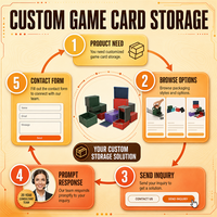 Torson Wholesale Custom 9 Pocket Plastic Card Binder 360 PVC Eco-Friendly Trading Card Album Game Deck Box Side Loading Sleeves