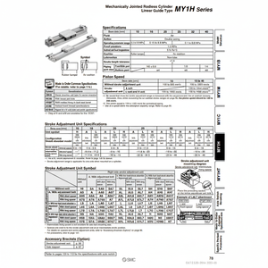Piezas neumáticas articuladas mecánicamente de cilindro sin vástago de SMC Pneumatics - Product Image 1