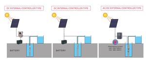 3 pulgadas V 72V 750W de energía Solar sumergible de bomba de agua <span class=keywords><strong>para</strong></span> la Agricultura - Product Image 6