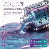 Nouveau vernis à ongles polarisé effet œil de chat style Dopamine, sans cuisson, longue tenue, non pelable, vente en gros usine