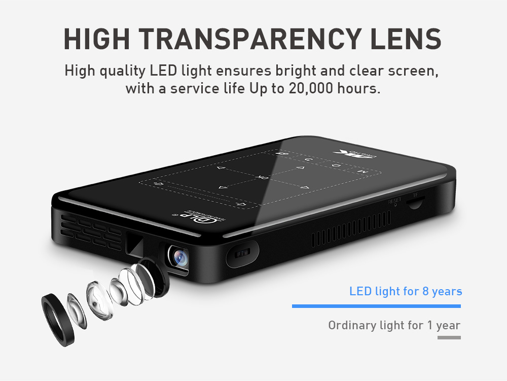 Best P09 II DLP 0.2" 65 Lumens 1G8G Android 9.0 OS 3D smart mini projector home therter projector