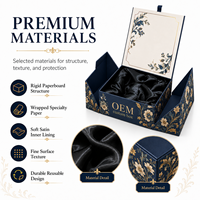 Caja de Regalo Rígida Vacía con Logotipo Personalizado, Multiusos, para Cosméticos, Cuidado de la Piel, Perfumes, Empaque de Marca Privada, Fragancia Navideña