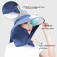 Sombrero de Sol para Mujer, para Actividades al Aire Libre, Trabajo, con Protección Solar, con Cubierta para el Cuello, Ventilador de Refrigeración Recargable Ajustable, Visera de Ala Ancha