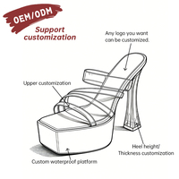 Tendances de la mode : Chaussures d'été pour femmes, sexy, à bout carré, à talon compensé, légères, imperméables, respirantes, en PU, pour pole dance, style gothique