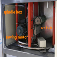 Machine à couper les angles de cadre