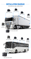 Bosion — Mini caméra Hd sans fil, 10.1 pouces, pour camion, 8ch, Mdvr, véhicule, boîte noire, enregistreur vidéo, Usb, pour voiture, offre spéciale
