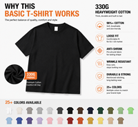 Camiseta de Alta Calidad, 330 g/m², 100% Algodón, Color Sólido, Talla Grande, Estilo Urbano, para Sublimación, Casual, para Hombre
