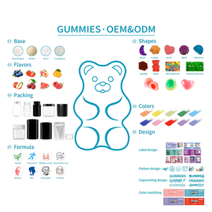 Fournisseur OEM de gummies à la spiruline, complément alimentaire à base d'algues spiruline pour des bienfaits naturels de la spiruline améliorés - Product Image 5