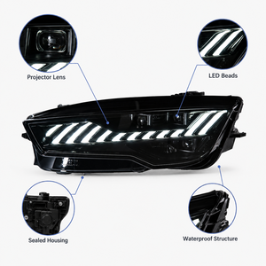 ชุดไฟหน้า LED สำหรับ A7 ปี 2011-2018 แบบ RS7 พร้อมเลนส์โปรเจคเตอร์ DRL ไฟเลี้ยวแบบไดนามิก อัพเกรดไฟหน้า ความสว่างสูงพิเศษ - Product Image 2