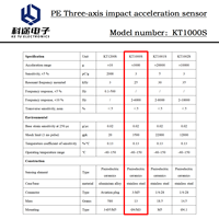 Capteur d'accélération à haute résistance aux chocs PE, accéléromètre piézoélectrique 3 axes, capteur de vibration pour surveillance industrielle ±3000g 3pC/g
