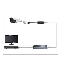 Micro USB Type-C DC5.5 2.1 POE Injecteur 1000Mbps IEEE802.3 AF/AT 44V-57V 48V à 12V 1.2A 2A POE Splitter pour Webcam IP Caméra AP