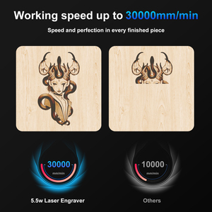 เครื่องตัดและแกะสลักเลเซอร์3D <span class=keywords><strong>TTS</strong></span> 5.5W ใช้งานได้หลากหลายสำหรับอะคริลิกไม้อัดไม้พลาสติกใหม่ - Product Image 2