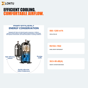 Bfkt Series Explosion Proof <b>Wall</b> Mount <b>Air</b> <b>Conditioner</b> 2600w 3500w 5000w 7500w Cooling Heating for Industrial Use Bfkt - Product Image 3