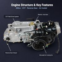 Ensemble Moteur de Moto 200cc GY6 CVT à Marche Arrière Refroidi par Air pour Quad, Buggy et Véhicule Utilitaire Agricole - Commande en Gros